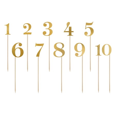 Set of golden birthday numbers